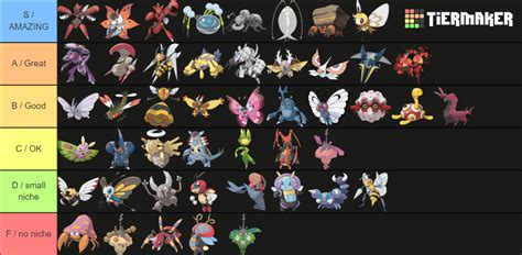 pokemon reborn pokemon list.